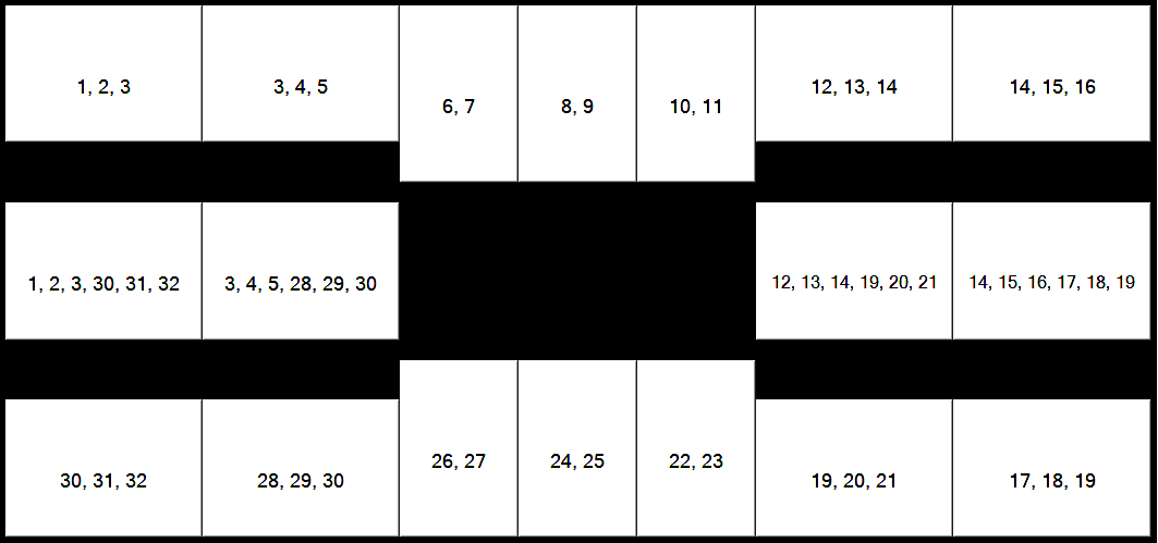 XDR_FMS.png