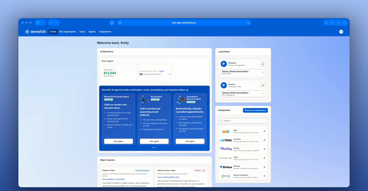 The DentalOS dashboard as seen by a Super Admin, showing all five tiles including AI Workforce, Launchpad, Integrations, Major releases, and My resources