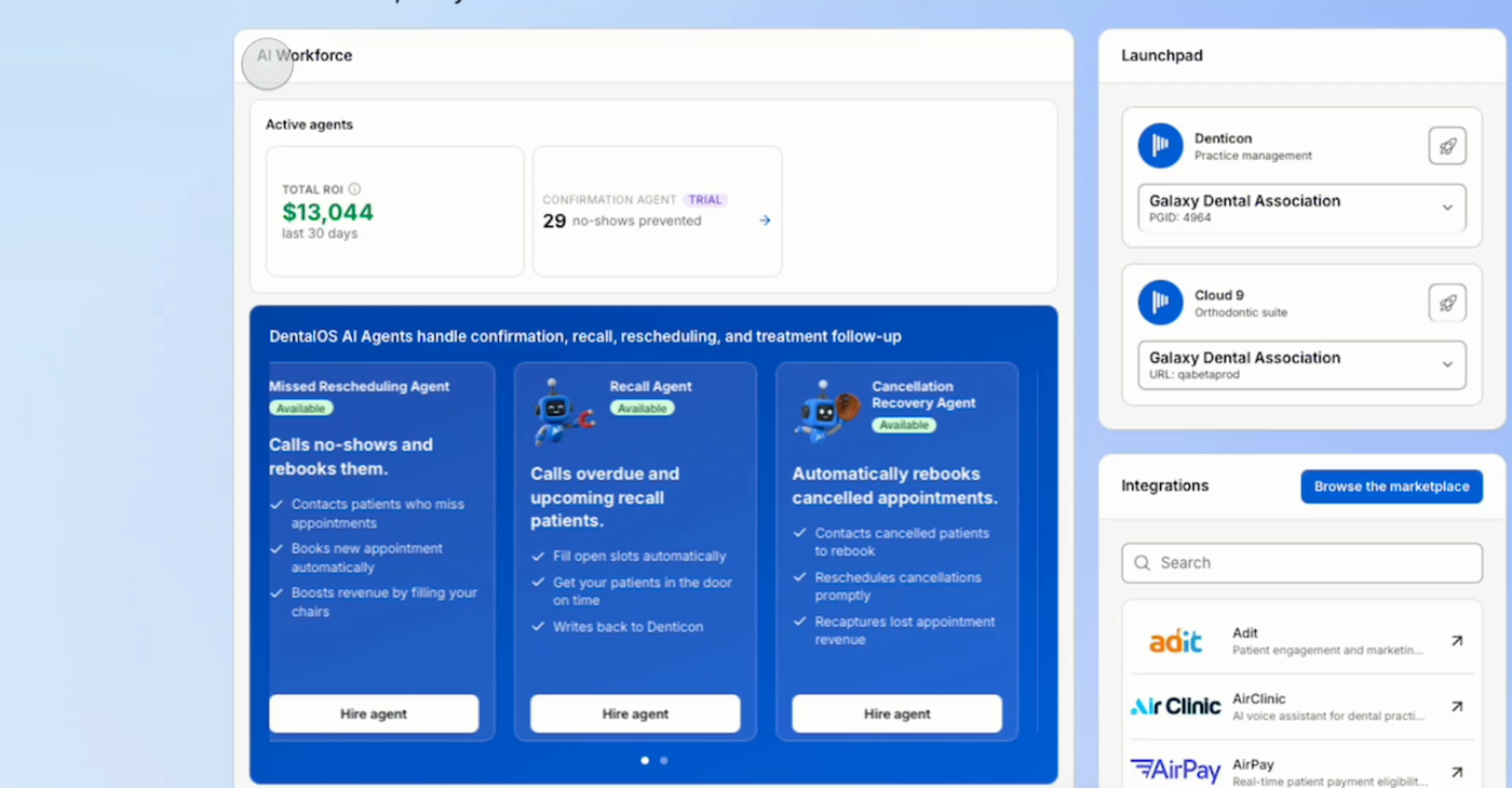 The AI Workforce tile showing active agents with Total ROI and available agents with Hire agent buttons in the blue section
