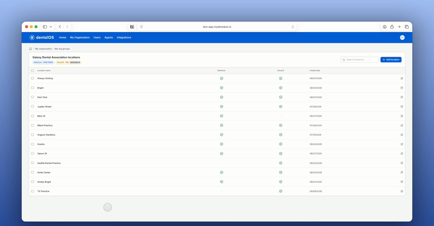 Locations in an organization group with checkmarks indicating which products, such as Denticon and Cloud 9, each location uses