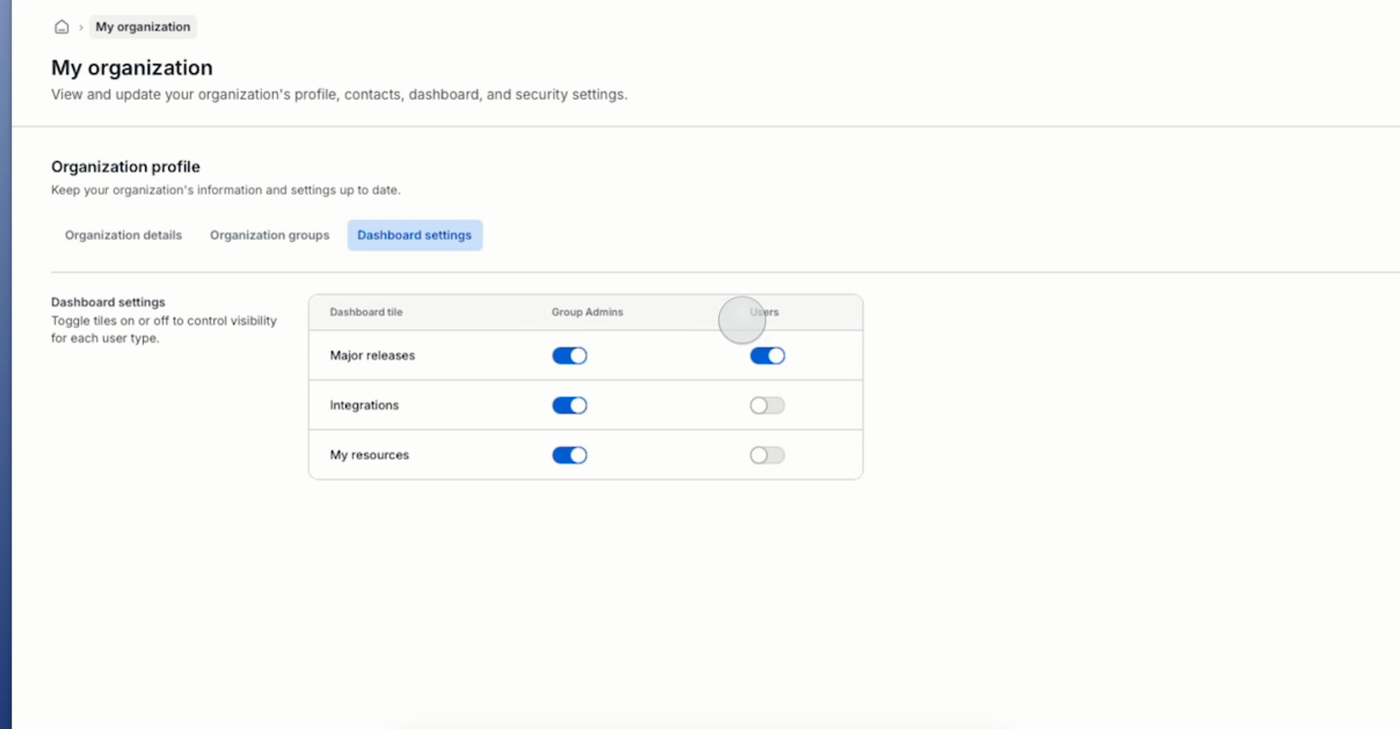 The Dashboard settings tab in My Organization, showing toggles for Major releases, Integrations, and My resources for Group Admins and Users